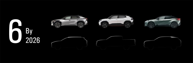 Toyota_Kenshiki_Forum_5_hat_akkumulatoros_elekromos_Toyota_2026_vegeig